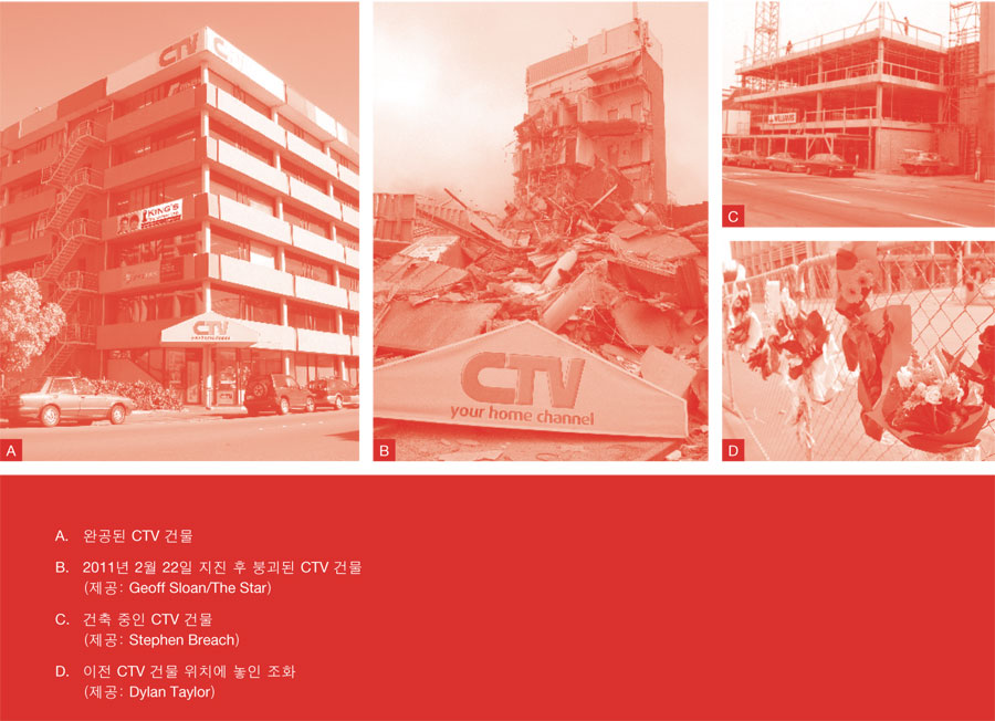 제 6권 CTV 건물,섹션 9의 한국어 번역본